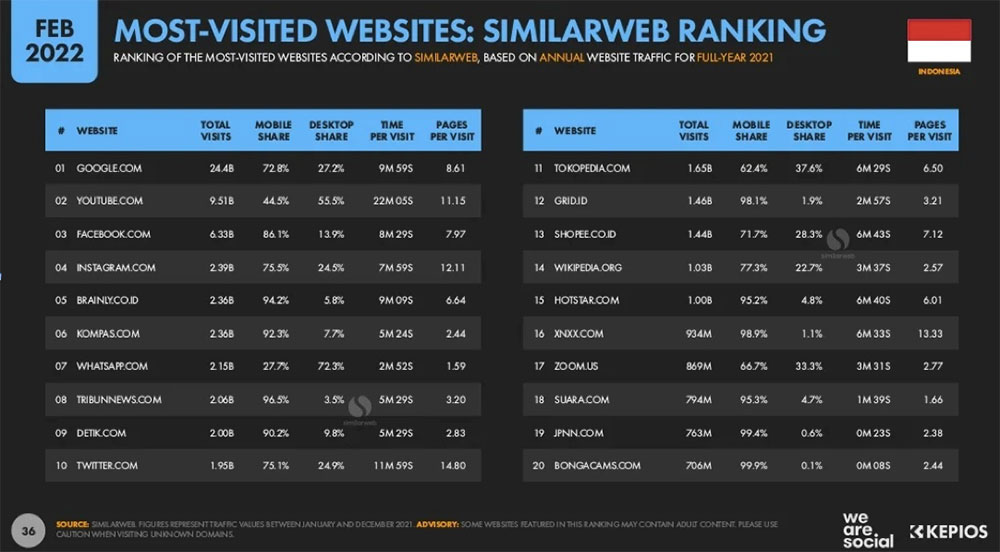 indonesiadigitaltrend04.jpg